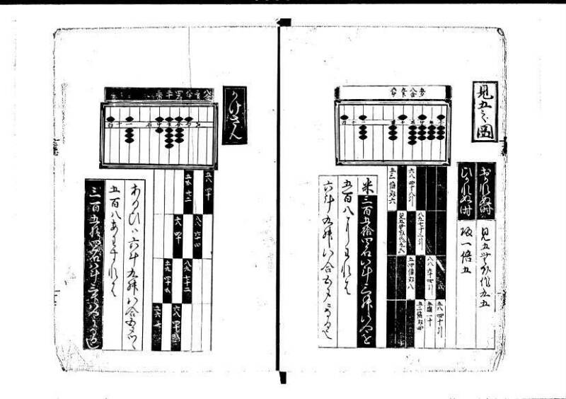 塵劫記（寛永8年版、吉田光由印、林文庫0543） - ページ 22