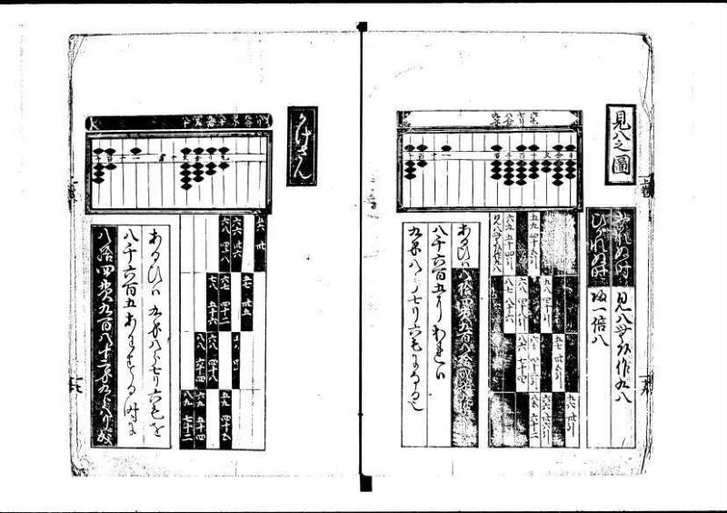 塵劫記（寛永8年版、吉田光由印、林文庫0543） - ページ 25