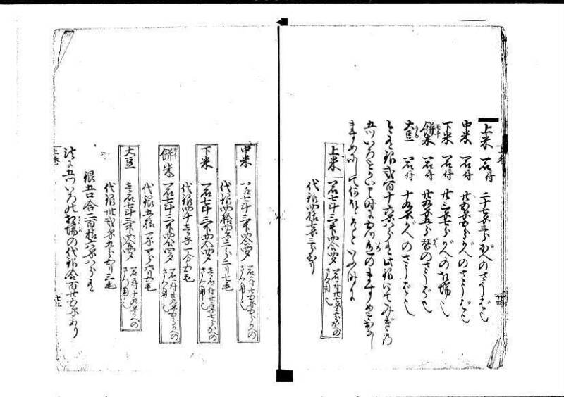 塵劫記（寛永8年版、吉田光由印、林文庫0543） - ページ 30