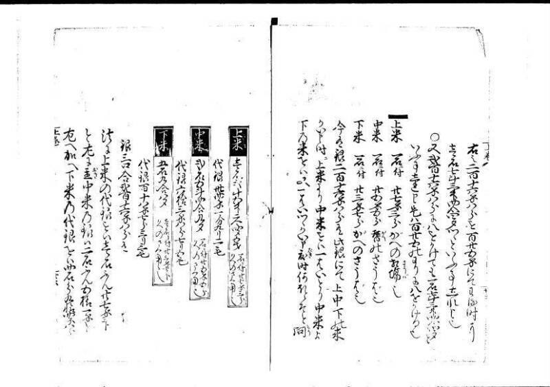 塵劫記（寛永8年版、吉田光由印、林文庫0543） - ページ 31
