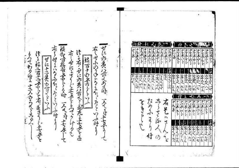 塵劫記（寛永8年版、吉田光由印、林文庫0543） - ページ 38