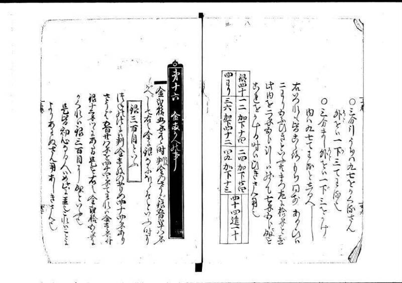 塵劫記（寛永8年版、吉田光由印、林文庫0543） - ページ 42
