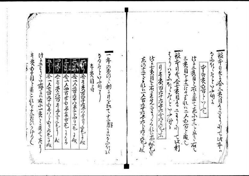塵劫記（寛永8年版、吉田光由印、林文庫0543） - ページ 47
