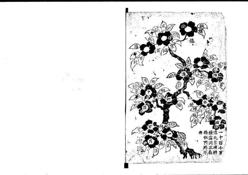 塵劫記（寛永8年版、吉田光由印、林文庫0543） - ページ 51