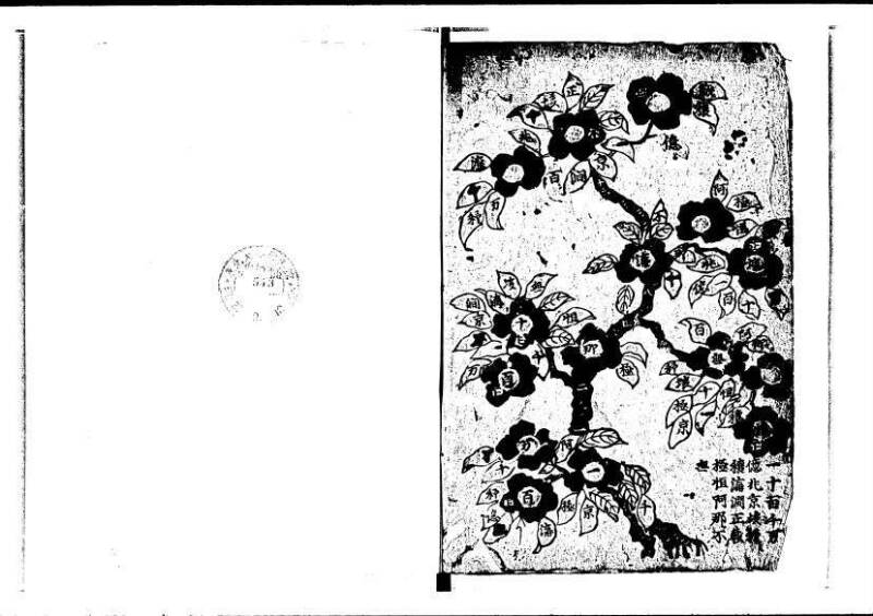 塵劫記（寛永8年版、吉田光由印、林文庫0543） - ページ 52