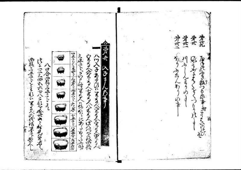 塵劫記（寛永8年版、吉田光由印、林文庫0543） - ページ 57