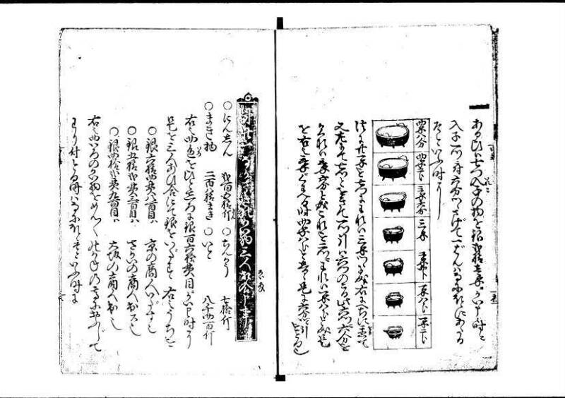 塵劫記（寛永8年版、吉田光由印、林文庫0543） - ページ 58