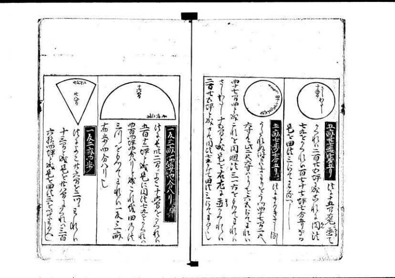 塵劫記（寛永8年版、吉田光由印、林文庫0543） - ページ 66