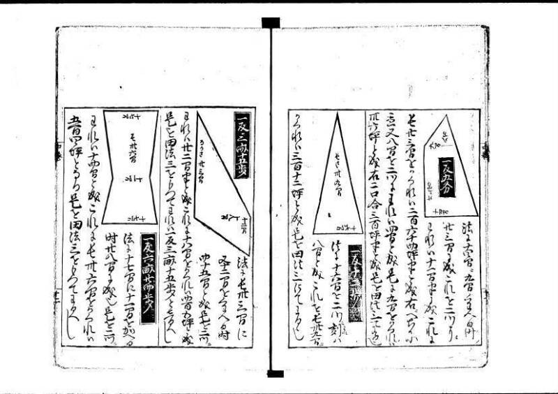 塵劫記（寛永8年版、吉田光由印、林文庫0543） - ページ 68