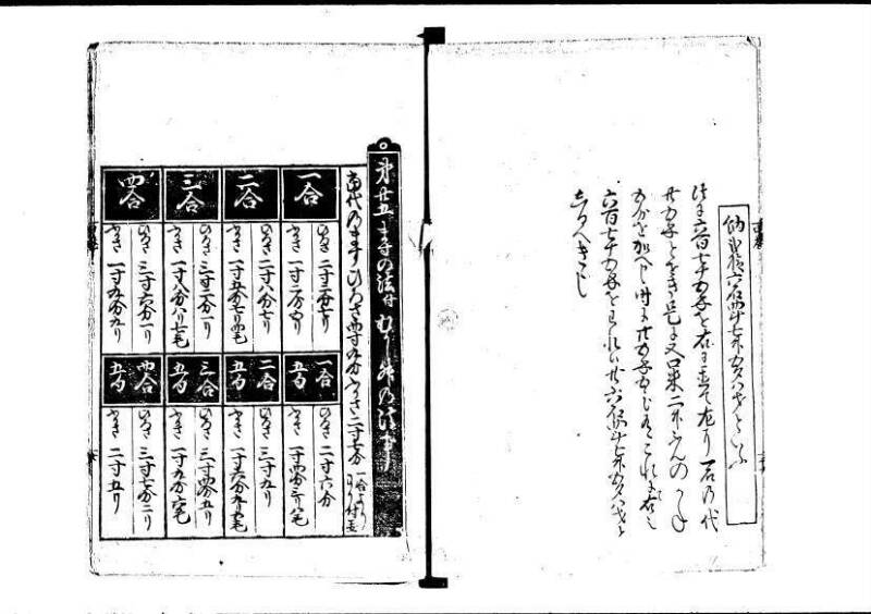 塵劫記（寛永8年版、吉田光由印、林文庫0543） - ページ 76