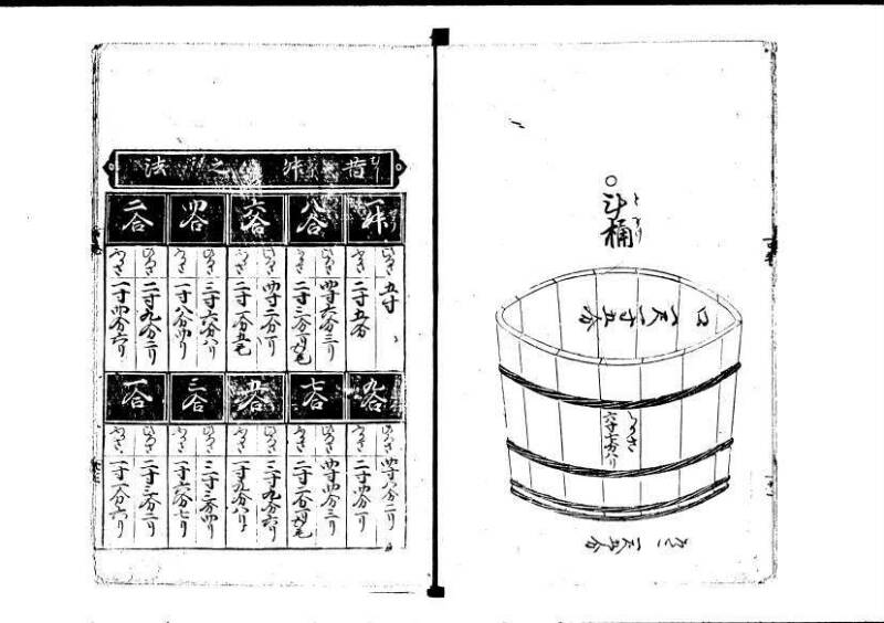 塵劫記（寛永8年版、吉田光由印、林文庫0543） - ページ 79