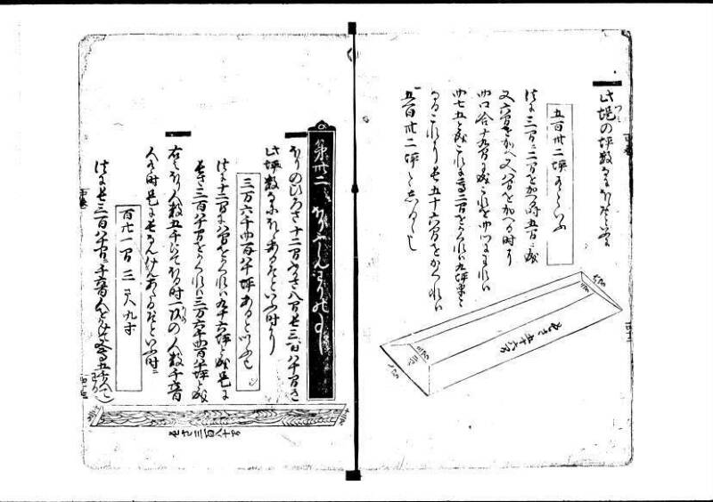 塵劫記（寛永8年版、吉田光由印、林文庫0543） - ページ 99