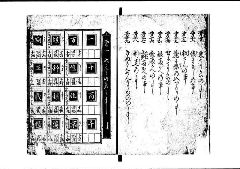 塵劫記（寛永8年、林文庫0544） - ページ 6