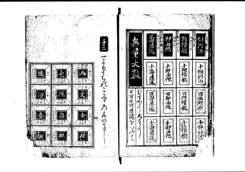 塵劫記（寛永8年、林文庫0544） - ページ 7