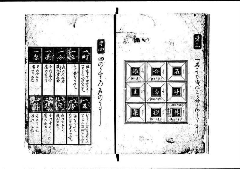 塵劫記（寛永8年、林文庫0544） - ページ 8