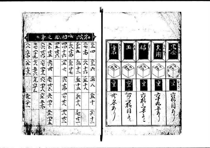塵劫記（寛永8年、林文庫0544） - ページ 10