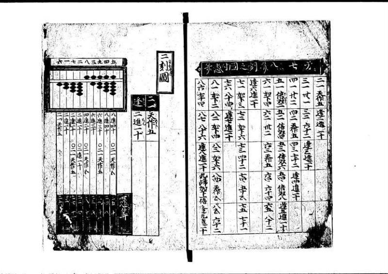 塵劫記（寛永8年、林文庫0544） - ページ 11