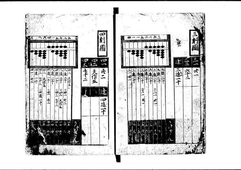 塵劫記（寛永8年、林文庫0544） - ページ 12