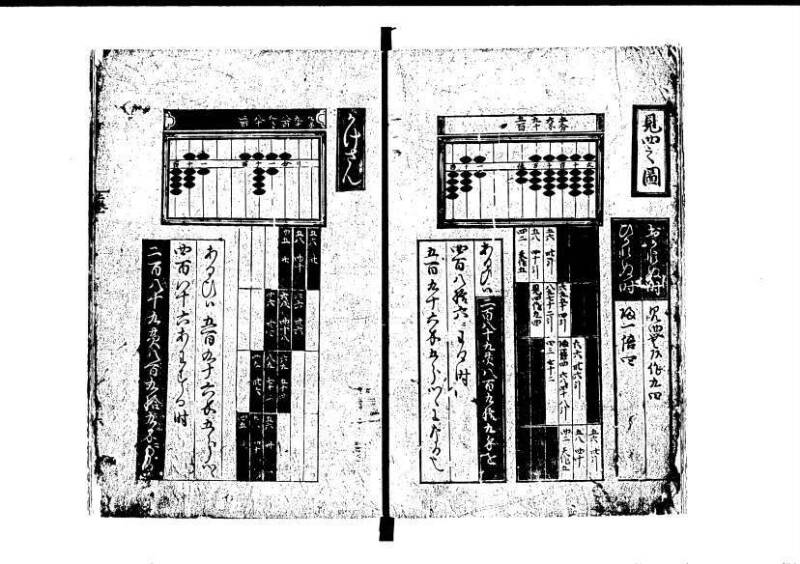 塵劫記（寛永8年、林文庫0544） - ページ 21