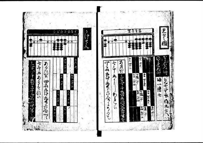 塵劫記（寛永8年、林文庫0544） - ページ 24