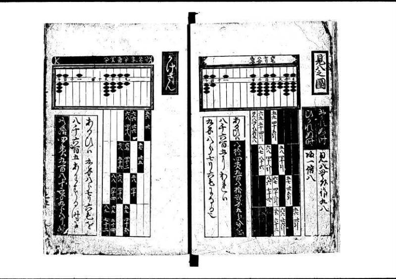 塵劫記（寛永8年、林文庫0544） - ページ 25