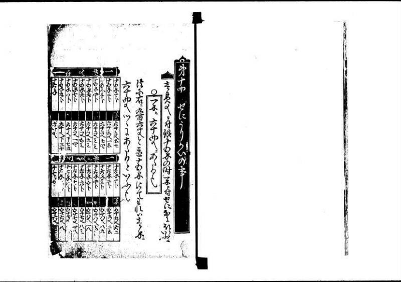 塵劫記（寛永8年、林文庫0544） - ページ 37