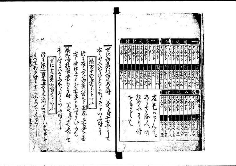 塵劫記（寛永8年、林文庫0544） - ページ 38