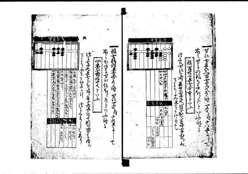 塵劫記（寛永8年、林文庫0544） - ページ 39