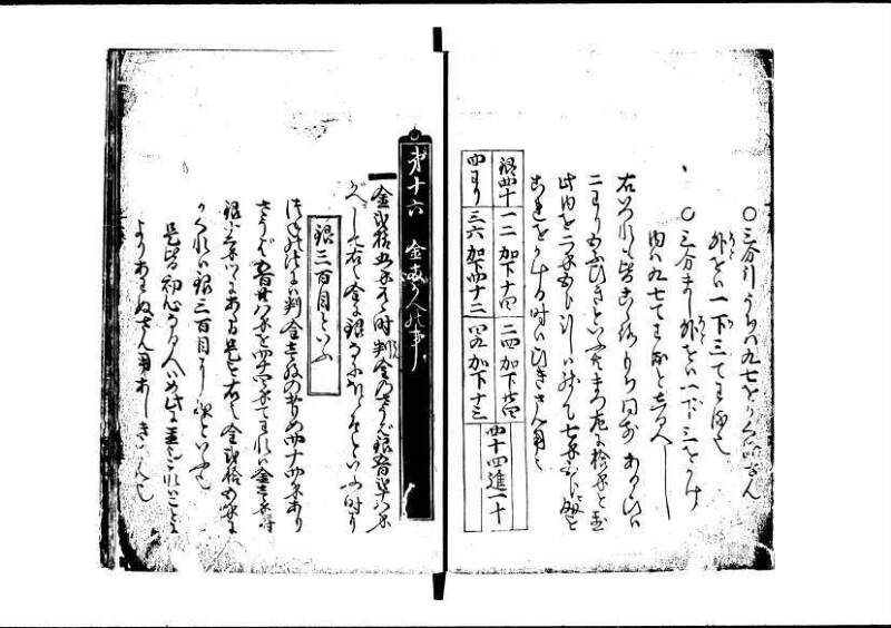 塵劫記（寛永8年、林文庫0544） - ページ 42