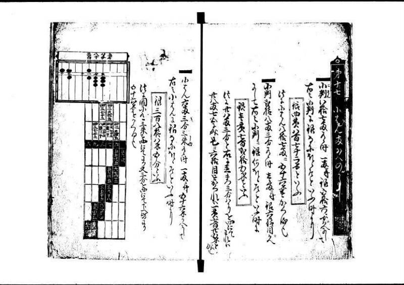 塵劫記（寛永8年、林文庫0544） - ページ 45