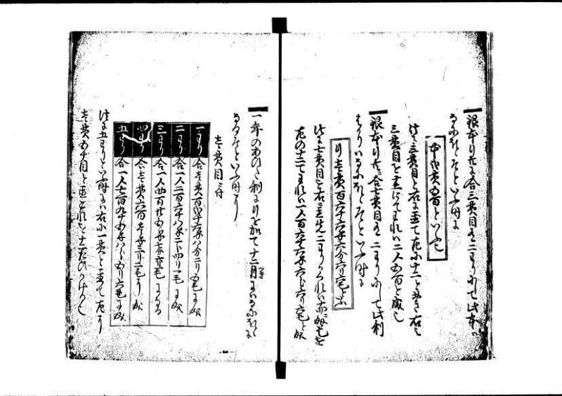 塵劫記（寛永8年、林文庫0544） - ページ 47
