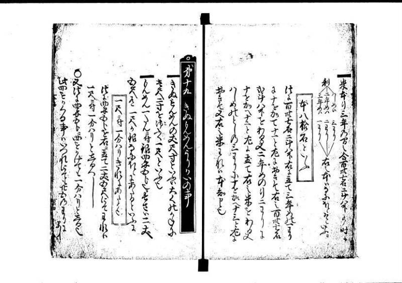 塵劫記（寛永8年、林文庫0544） - ページ 49