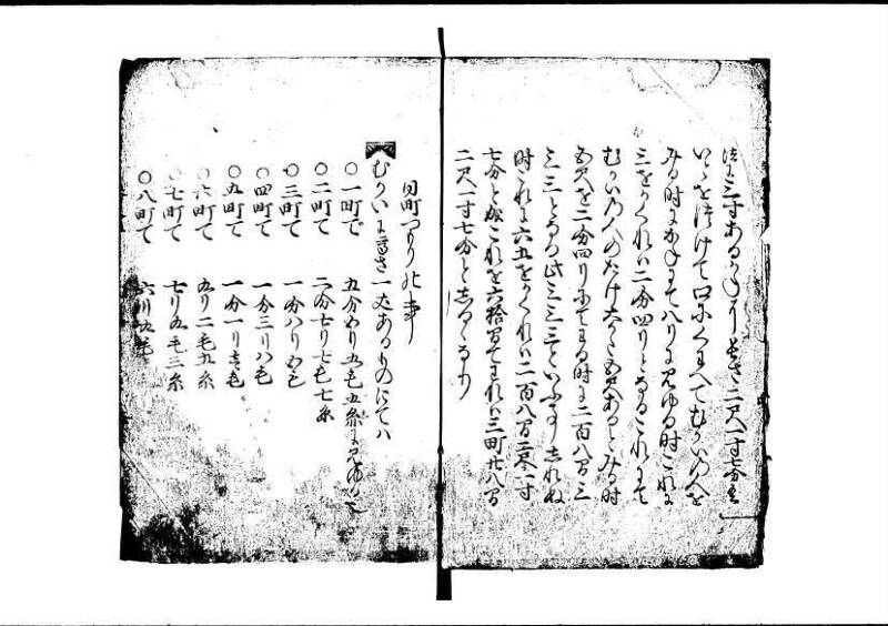 塵劫記 寛永九年 林文庫0545 - ページ 6