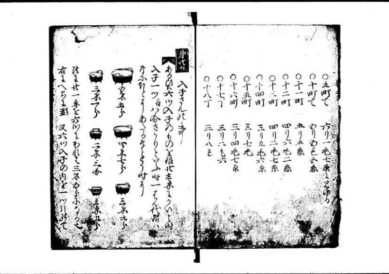 塵劫記 寛永九年 林文庫0545 - ページ 7