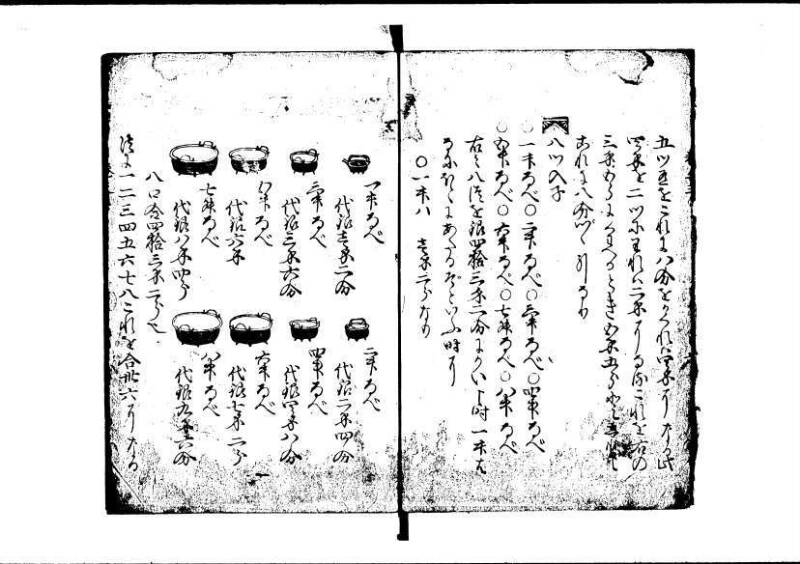 塵劫記 寛永九年 林文庫0545 - ページ 8