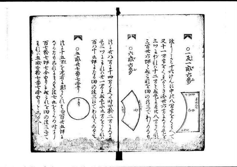 塵劫記 寛永九年 林文庫0545 - ページ 13