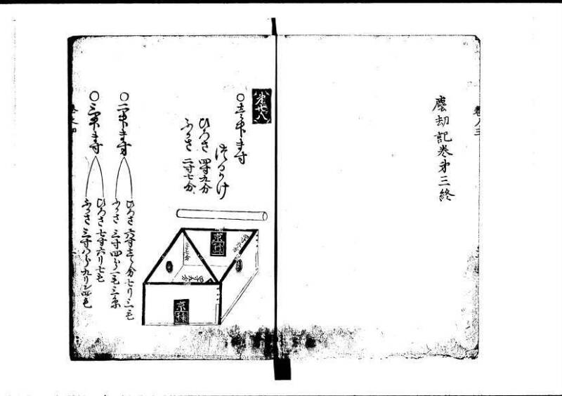 塵劫記 寛永九年 林文庫0545 - ページ 25