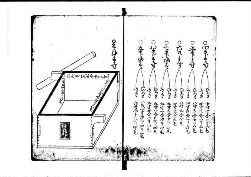 塵劫記 寛永九年 林文庫0545 - ページ 26