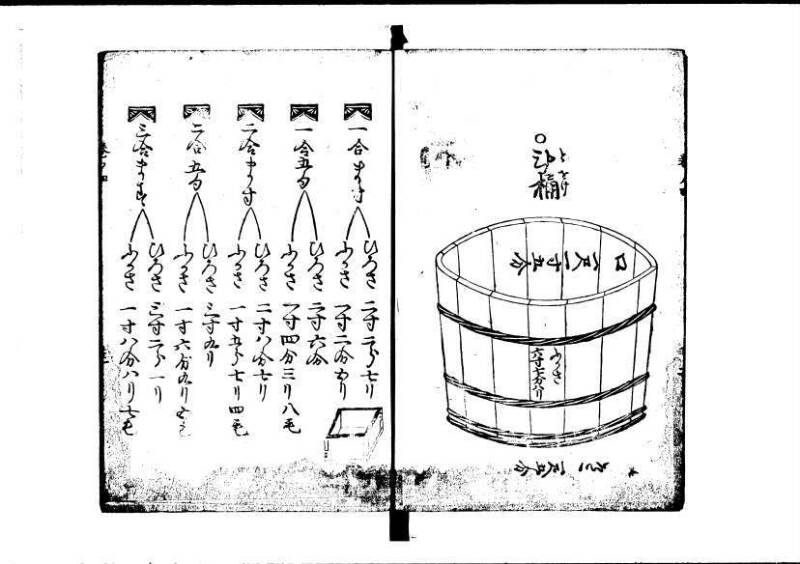 塵劫記 寛永九年 林文庫0545 - ページ 27