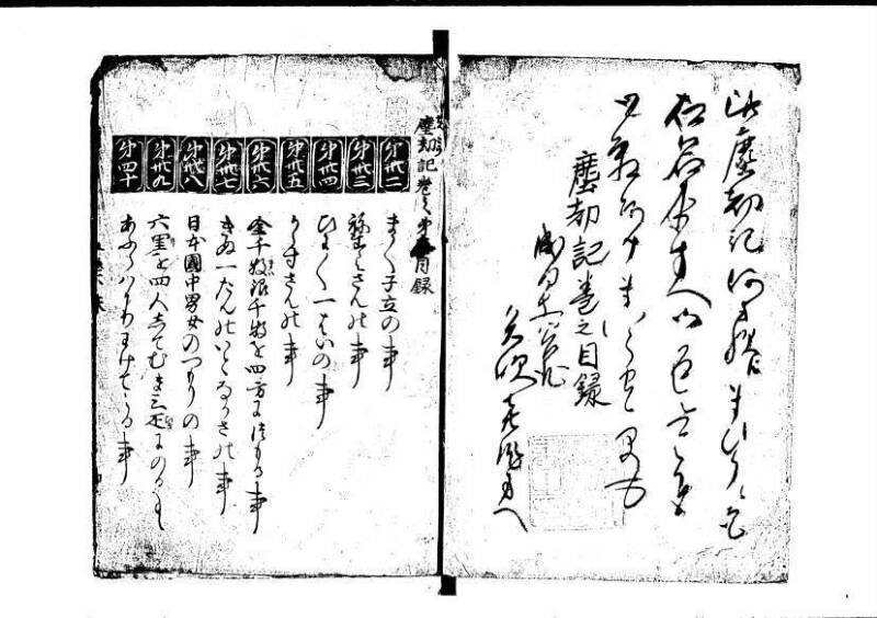 塵劫記 寛永九年 林文庫0545 - ページ 49