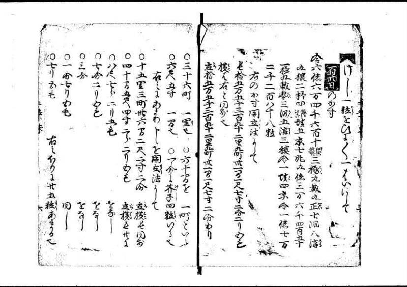 塵劫記 寛永九年 林文庫0545 - ページ 55
