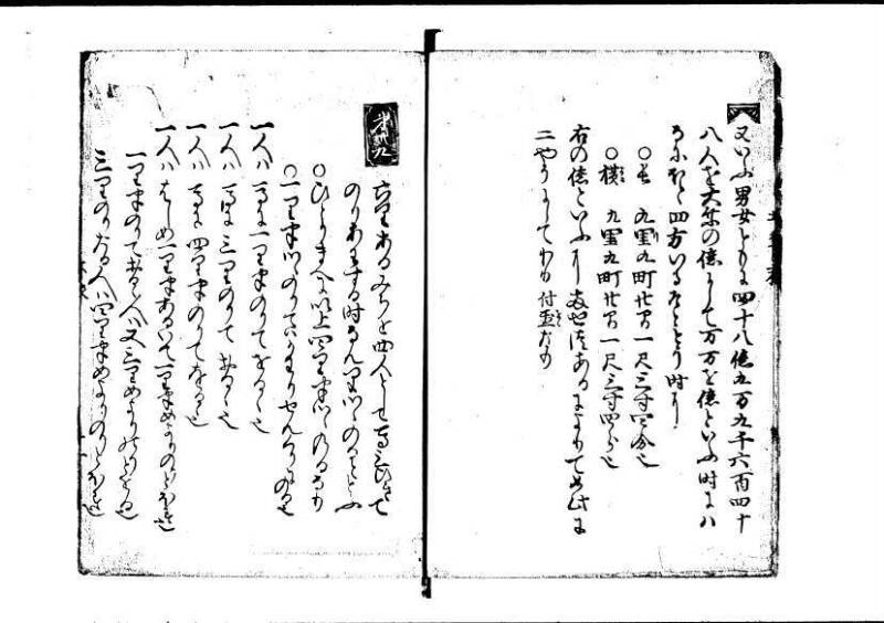 塵劫記 寛永九年 林文庫0545 - ページ 60