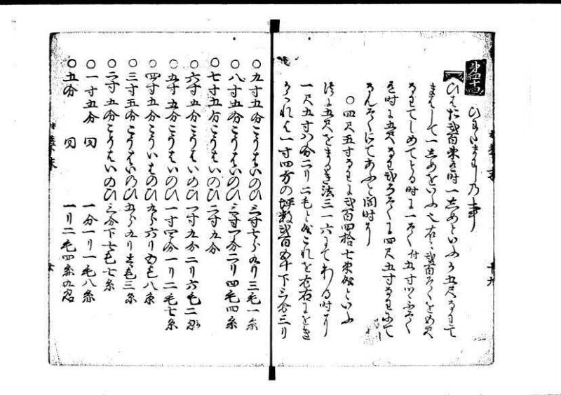 塵劫記 寛永九年 林文庫0545 - ページ 68