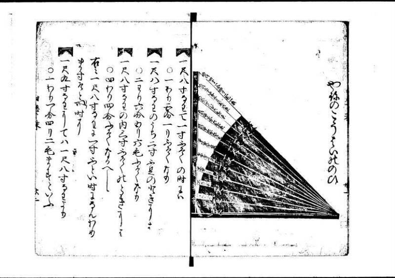塵劫記 寛永九年 林文庫0545 - ページ 70