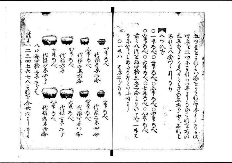 塵劫記 寛永九年 林文庫0545 - ページ 74