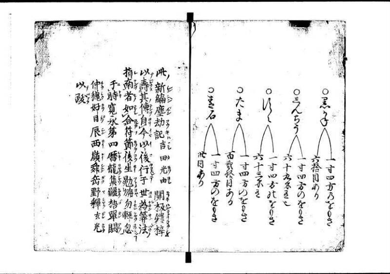 塵劫記 寛永九年 林文庫0545 - ページ 76