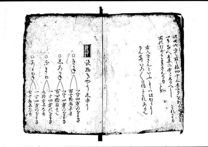 塵劫記（寛永9年、中野市右衛門、林文庫0546） - ページ 29