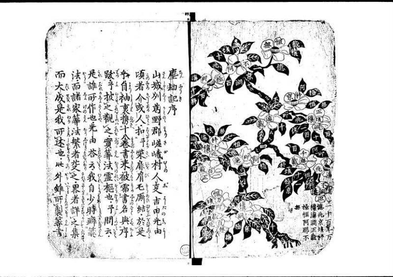塵劫記（寛永11年跋、林文庫0547） - ページ 2