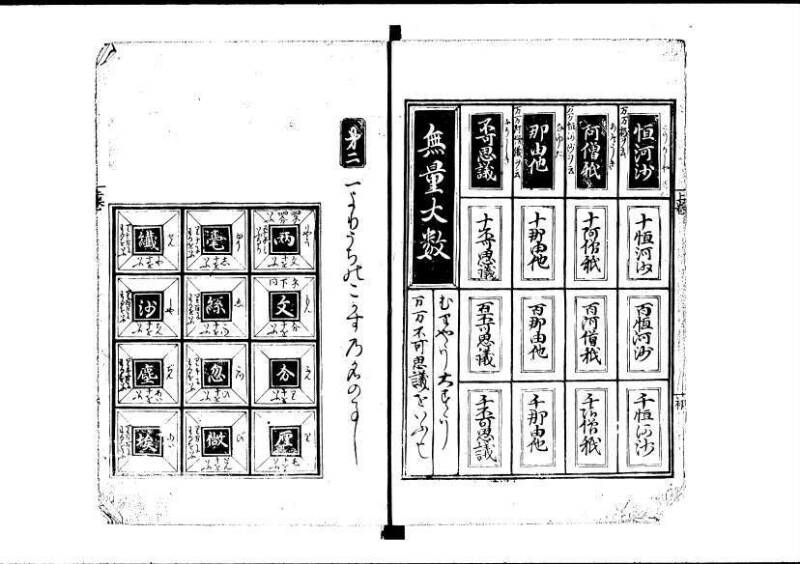 塵劫記（寛永11年跋、林文庫0547） - ページ 7