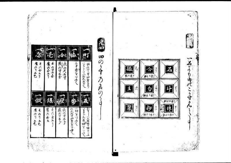塵劫記（寛永11年跋、林文庫0547） - ページ 8